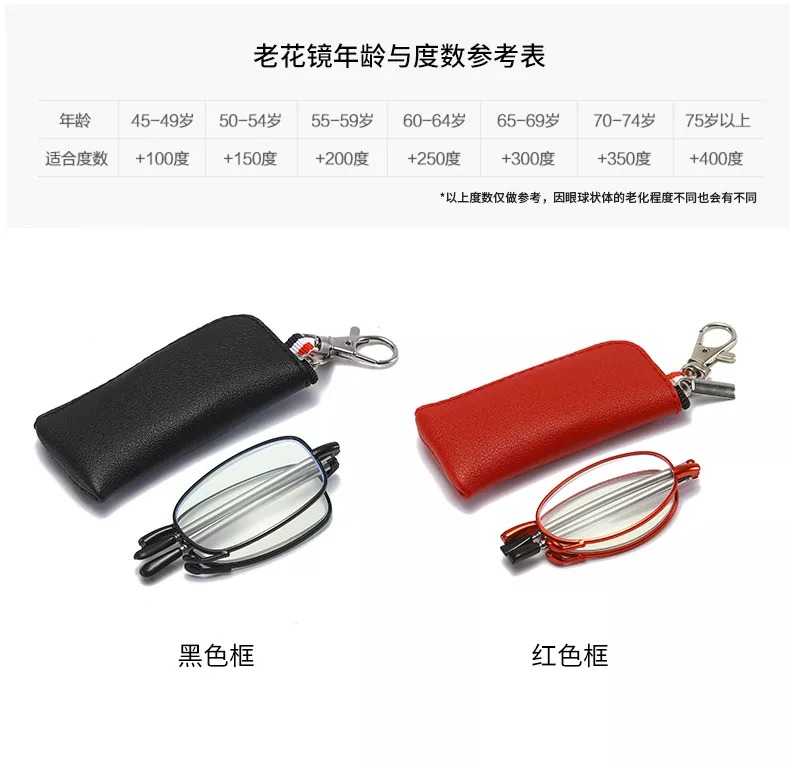 New Style Antenna Blue Light Blocking Folding Reading Glasses 1.0 to 4.0 Portable Eyewear