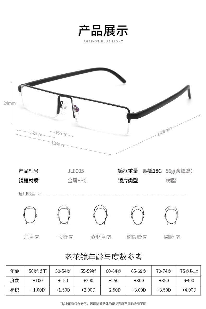 Anti Blue Light Metal Stainless Half Frame Reading Glasses For Men